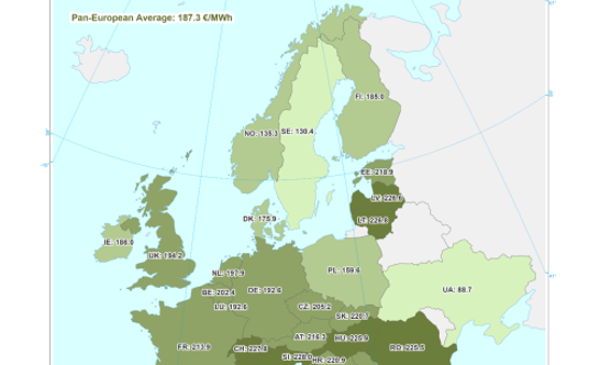 Ceny energii na rynku hurtowym w UE za IV kw. 2022 r.
