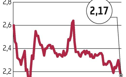 Ge­tin Hol­ding: Przejęcia są możliwe