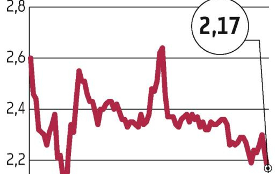 Ge­tin Hol­ding: Przejęcia są możliwe