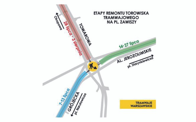 Roboty na placu Zawiszy podzielono na trzy etapy.