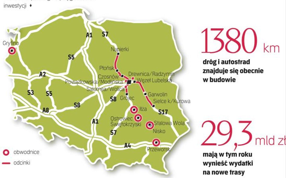 Wybrane przetargi na Przygotowanie prac do ogłoszenia w 2012 roku