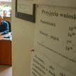 Dodatki mieszkaniowe dla osób samotnych