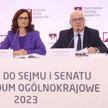 Wybory parlamentarne 2023 - PKW podała oficjalne wyniki. Od prawej: przewodniczący PKW Sylwester Mar