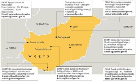 Oddziały inspekcji pracy na Węgrzech