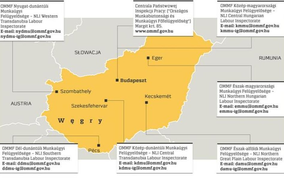 Oddziały inspekcji pracy na Węgrzech