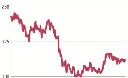 Budimex ruszył w październiku z niecodziennym programem wypłacania nagród za polecenie pracowników. 