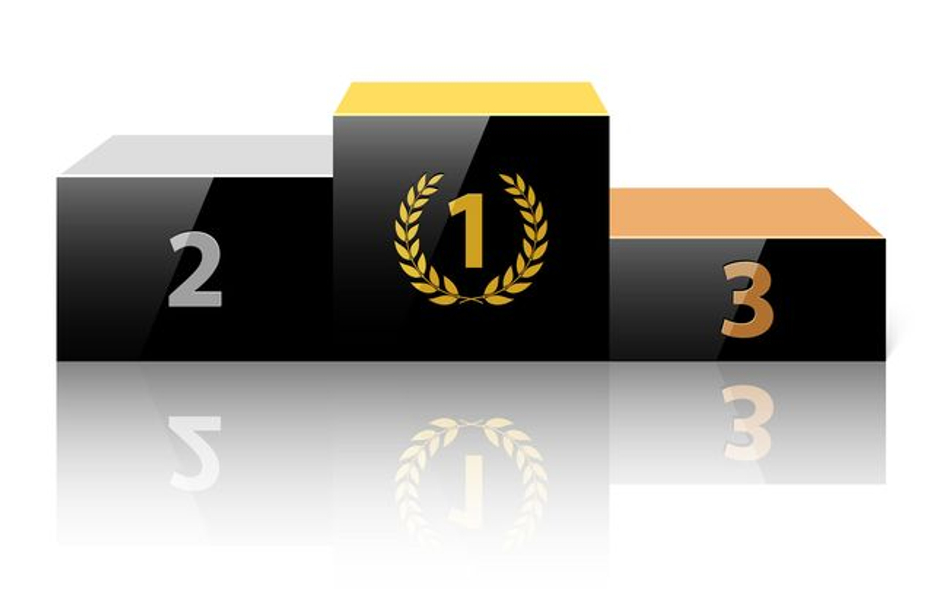 European Tax Awards - ranking Firm Doradztwa Podatkowego