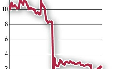 Agroton. Los spółki w rękach obligatariuszy
