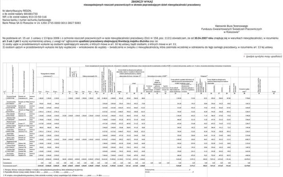 ZBIORCZY WYKAZ niezaspokojonych roszczeń pracowniczych w okresie poprzedzającym dzień niewypłacalnoś