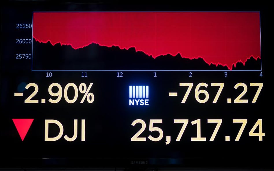 Dow Jones miał najgorszy dzień w tym roku