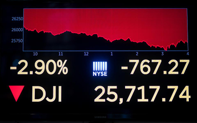 Dow Jones miał najgorszy dzień w tym roku