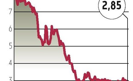 Petrolinvest: Więcej akcji w giełdowym obrocie