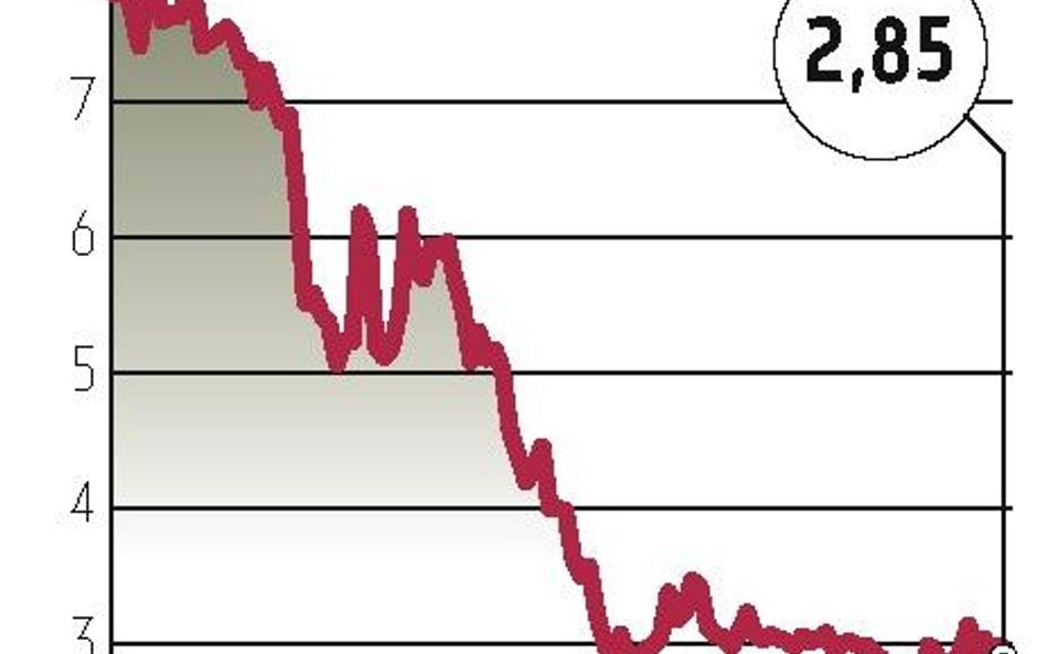 Petrolinvest: Więcej akcji w giełdowym obrocie