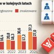 Przybywa zwolnień grupowych. Dużo firm tnie etaty po cichu