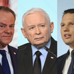 Donald Tusk, Jarosław Kaczyński, Sławomir Mentzen - liderzy partii cieszących się największym poparc