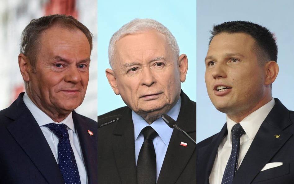 Donald Tusk, Jarosław Kaczyński, Sławomir Mentzen - liderzy partii cieszących się największym poparc