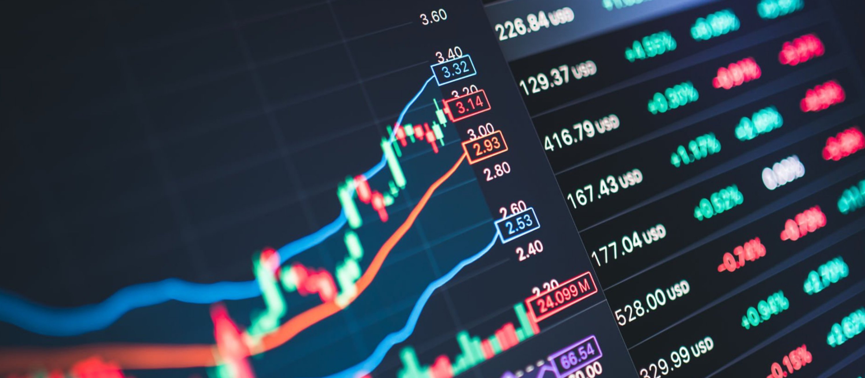 Obligacje skarbowe zyskują na tle korporacyjnych