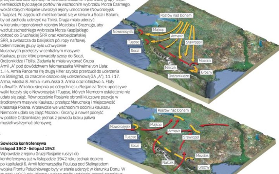 Strategia i taktyka: schyłek blitzkriegu