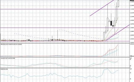 40 mld USD w MBS-ach to za mało?