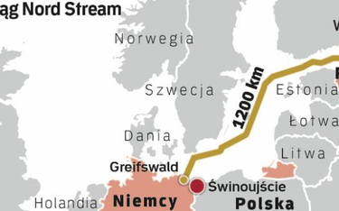 Nord Stream utrudnia żeglugę do Świnoujścia