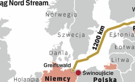 Nord Stream utrudnia żeglugę do Świnoujścia