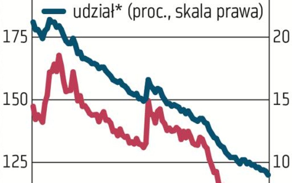 Frankowe batalie sądowe nie muszą oznaczać klęski banków