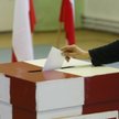 Kodeks wyborczy w Polsce wymaga szybkiej nowelizacji