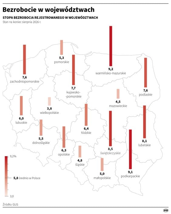 Bezrobocie w województwach, stan na koniec sierpnia 2026 r.