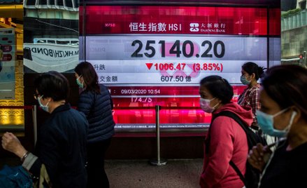 Czarny Poniedziałek: Trwa paniczna wyprzedaż akcji