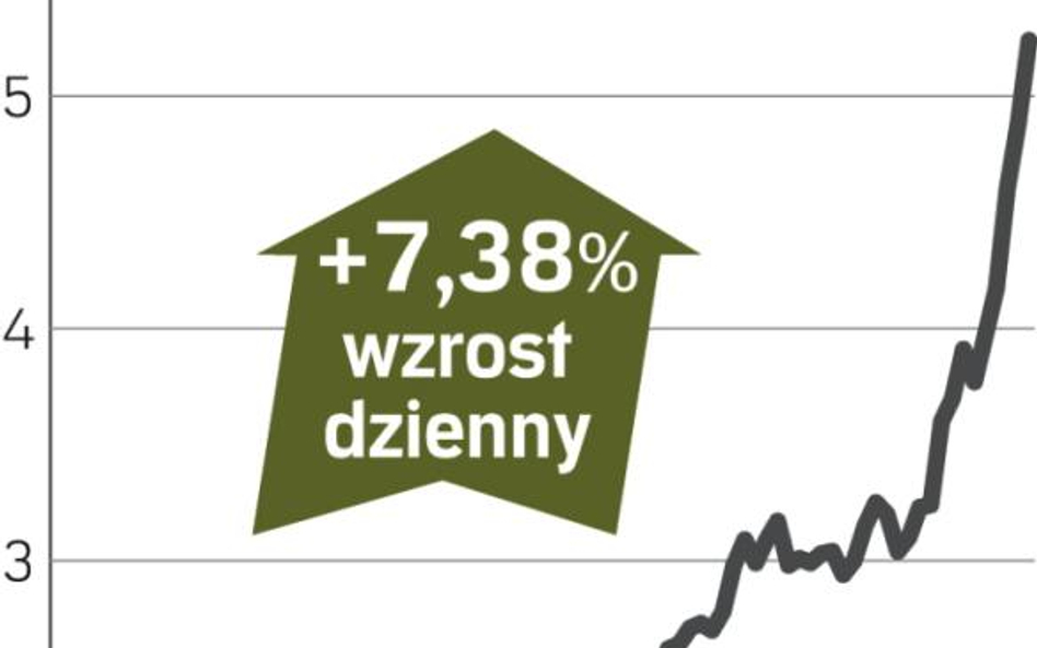 NFI KREZUS – spółka, o której się mówi w Warszawie