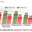 Polska Wschodnia ma przyspieszyć budowa szybkiego Internetu