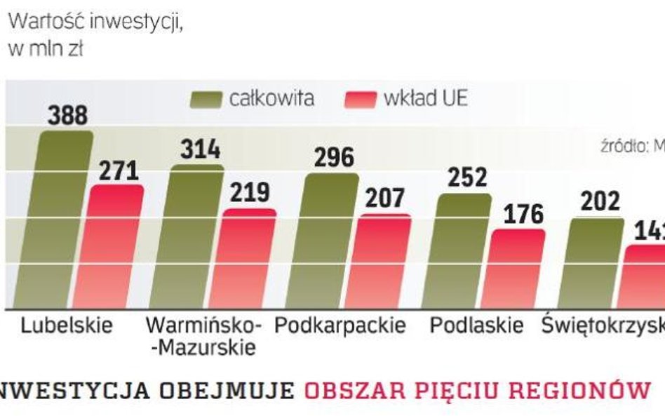 Polska Wschodnia ma przyspieszyć budowa szybkiego Internetu