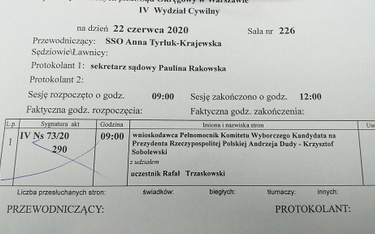 Duda vs. Trzaskowski. Wyrok za "milion osób straciło pracę"