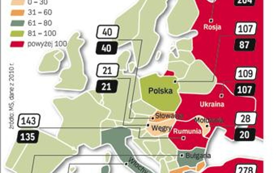 Zgromadzenie Parlamentarne Rady Europy zakwalifikowało Polskę do tych państw-stron europejskiej konw