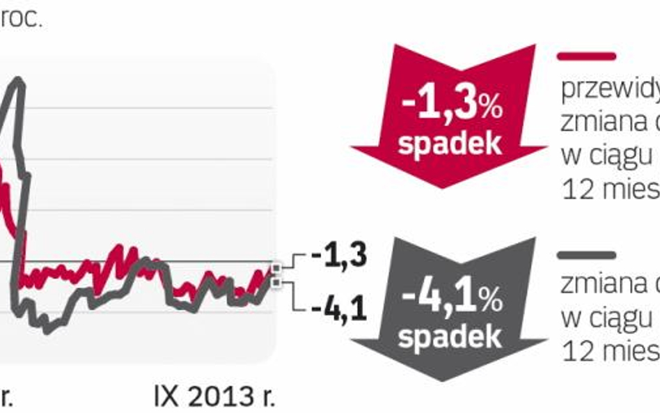 Są chętni na nieduże place|