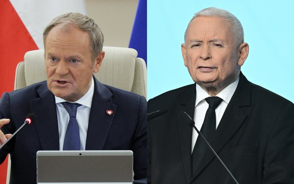 Sondaż: Spadek poparcia dla PiS. Partia Kaczyńskiego straciła 2,2 pkt proc. w ciągu dwóch tygodni