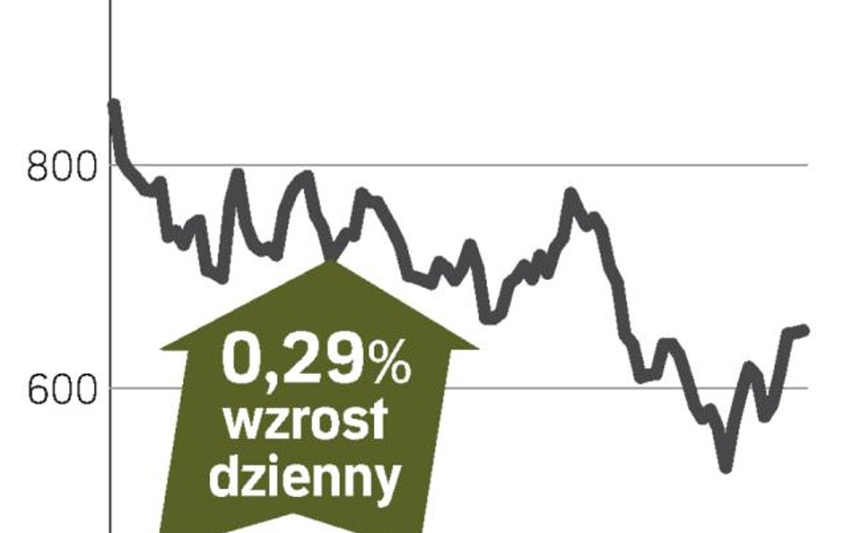 Lonmin