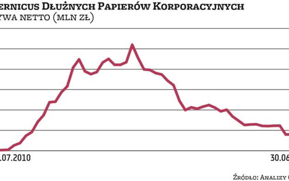 Kiedy dobre zabezpieczenie niewiele znaczy