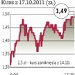 Zastal: Zalewski ma większość