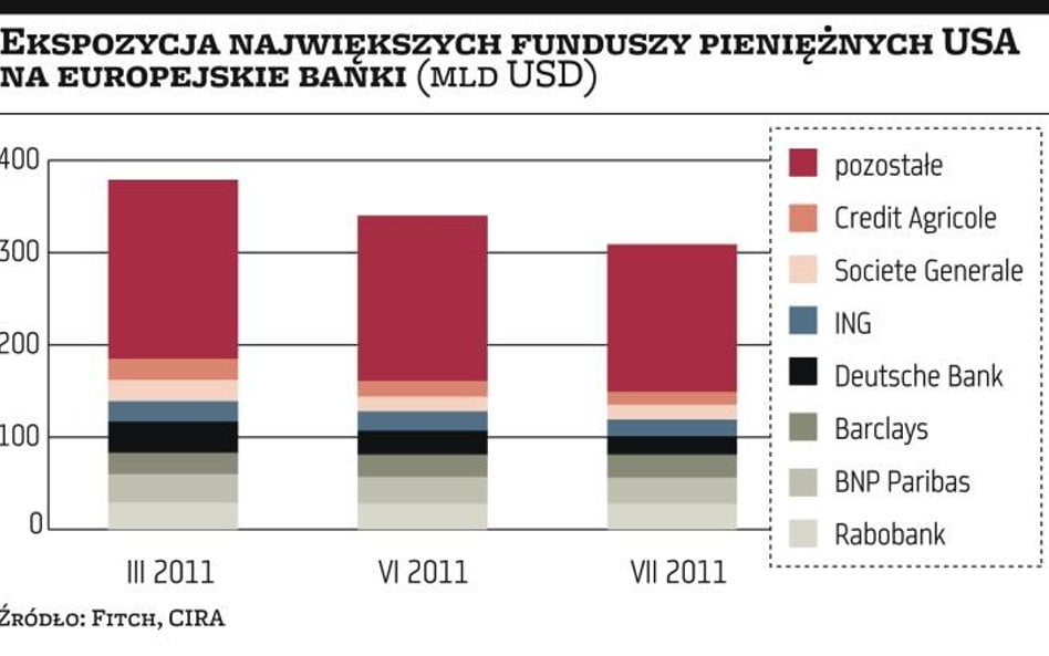 Na jak długo pomoże dolarowy impuls?