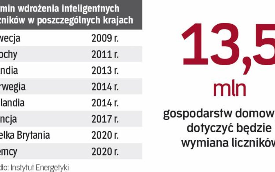 Od tego celu mogłyby odstąpić kraje, które wykażą, że wdrożenie systemu im się nie opłaci. Polska ta