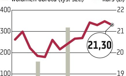 Kopex: Pierwszy węgiel w 2016 roku?