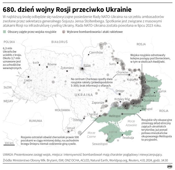 Sytuacja na Ukrainie, 680 dzień wojny