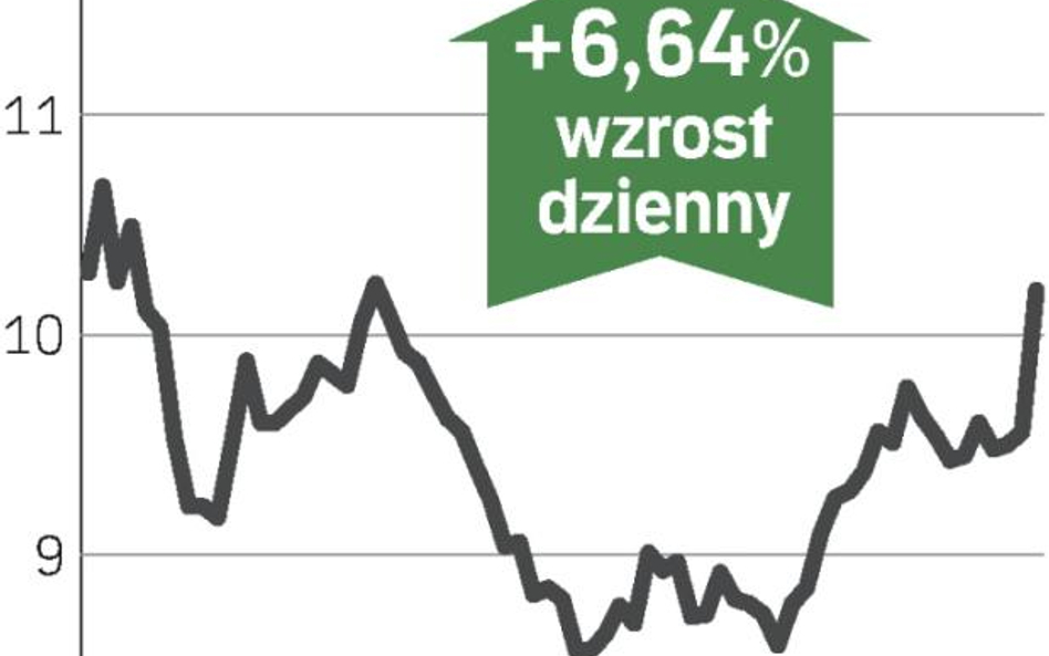 Bilety z gwarancją słońca