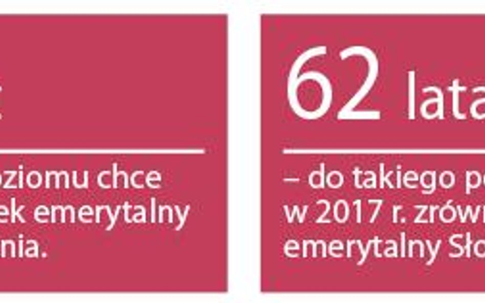 Europejczycy będą pracować prawie do siedemdziesiątki