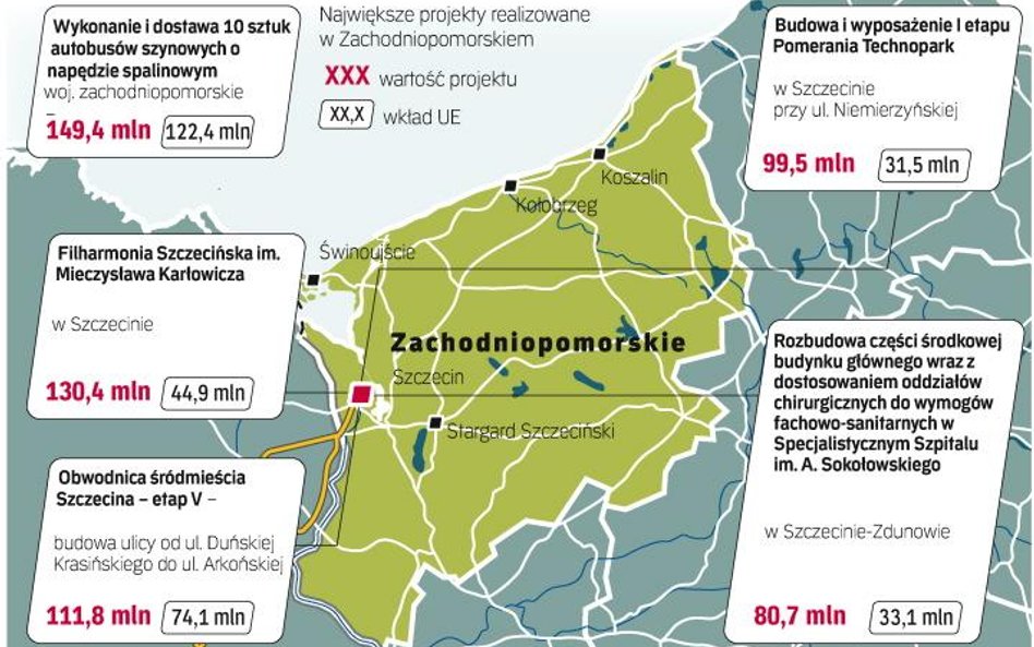 Zachodniopomorskie projekty kluczowe. Obecnie na liście projektów indywidualnych znajdują się 72 inw