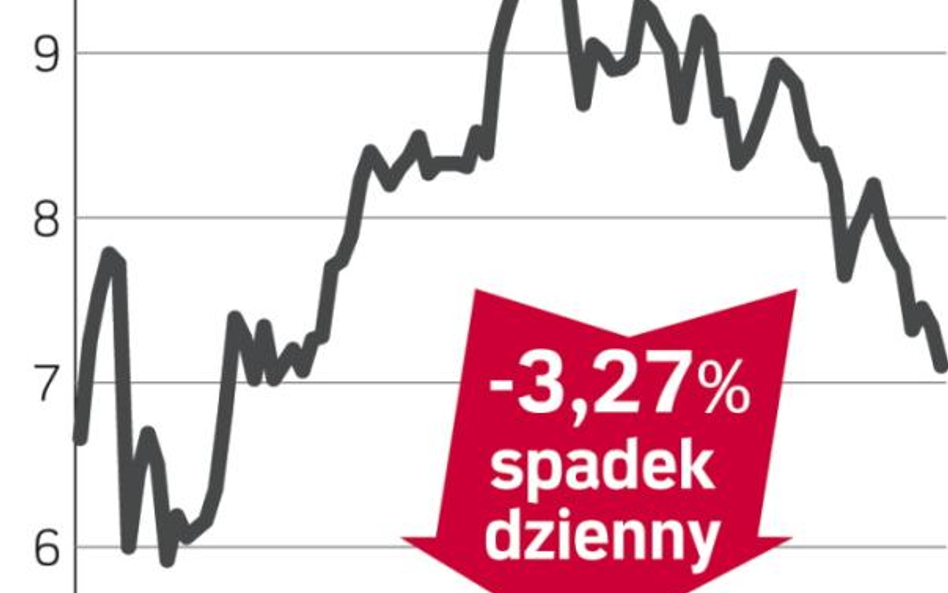 Optimus – spółka, o której się mówi w Warszawie