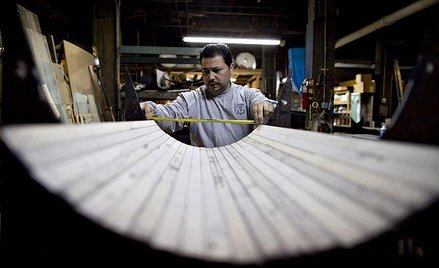 Premia za ryzyko, jakiej inwestorzy domagają się za posiadanie „junk bonds” implikuje, że prawdopodo