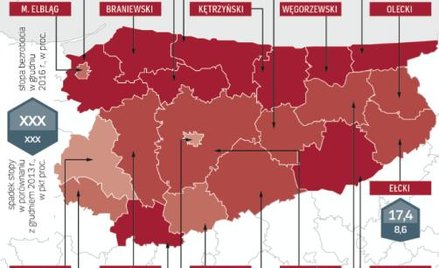 W oczekiwaniu na inwestorów