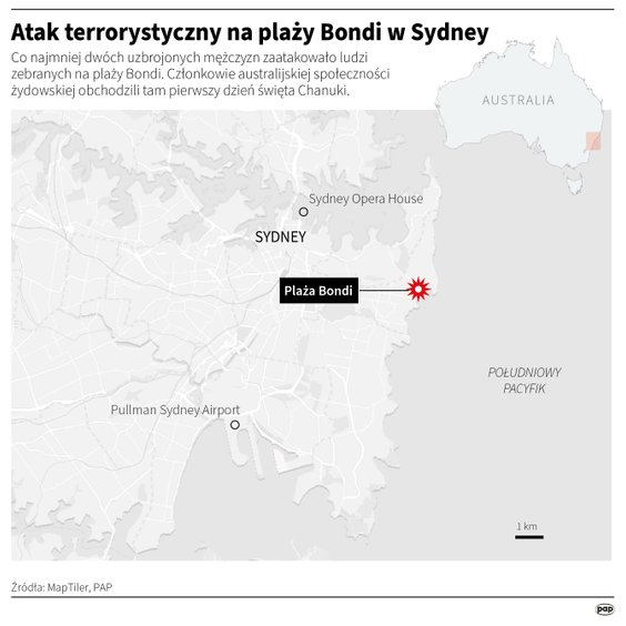 Atak na plaży Bondi w Sydney
